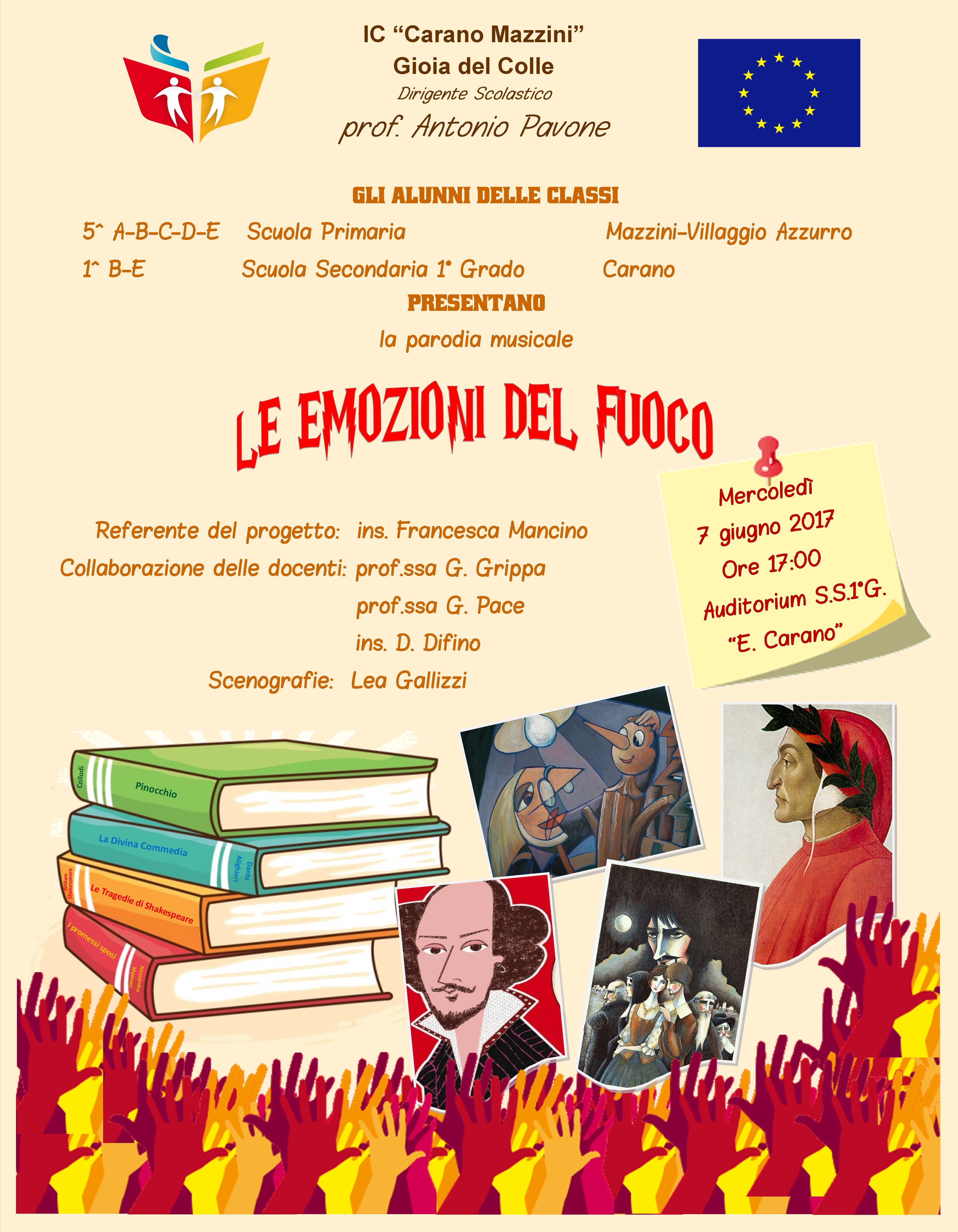 clicca qui per ingrandire e/o visualizzare